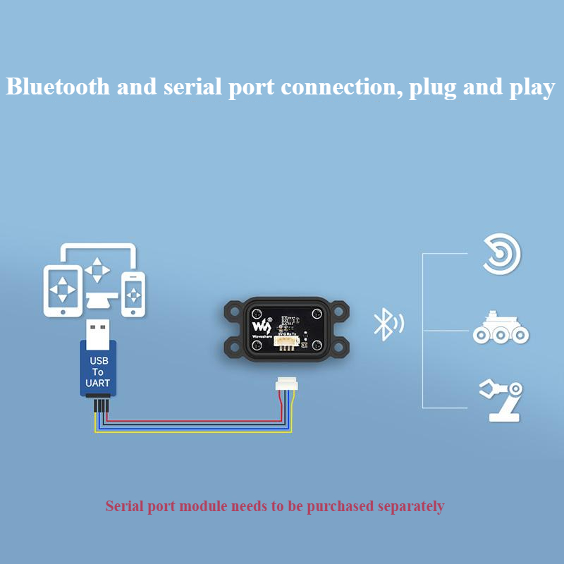 10 DOF ROS IMU (A) ROS 고정밀 10축 - Muscle Sensor Emg 리뷰 및 가격